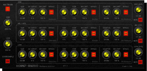 Hornet Plugins Graffio